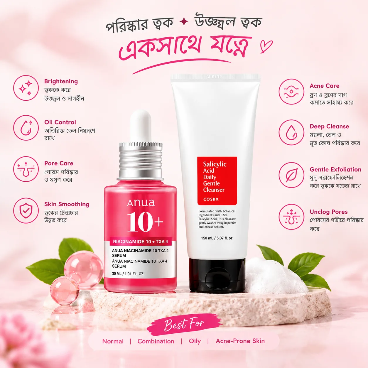 Dry/Sensitive Skin