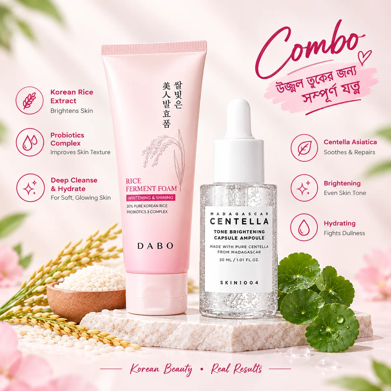 Combination Skin